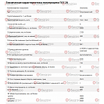 Полуприцеп сельскохозяйственный специальный ПСС-20